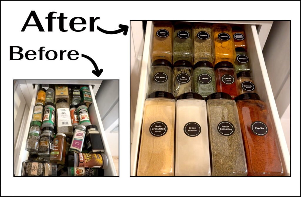 Spice Organization | 4 Step System 5 Spice-Organization